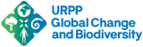 URPP Global Change and Biodiversity
